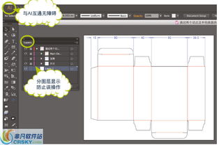 ArtiosCAD界面預覽與軟件開發(fā)簡介